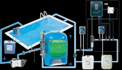 低氯游泳池水处理系统：更安全健康的水处理技术