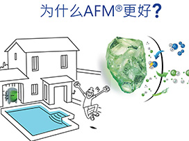 为什么AFM®更好